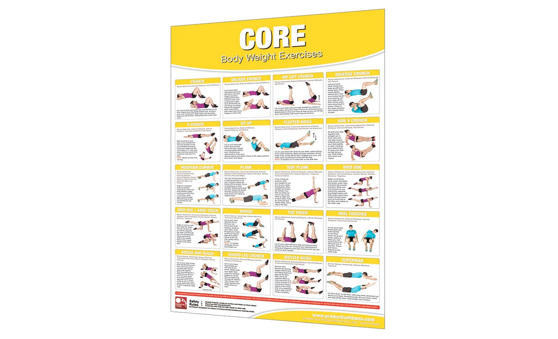 Productive Fitness Chart - BodyWeight Exercises, Core