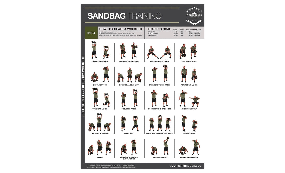 Productive Fitness Fighthrough SandBag Charts