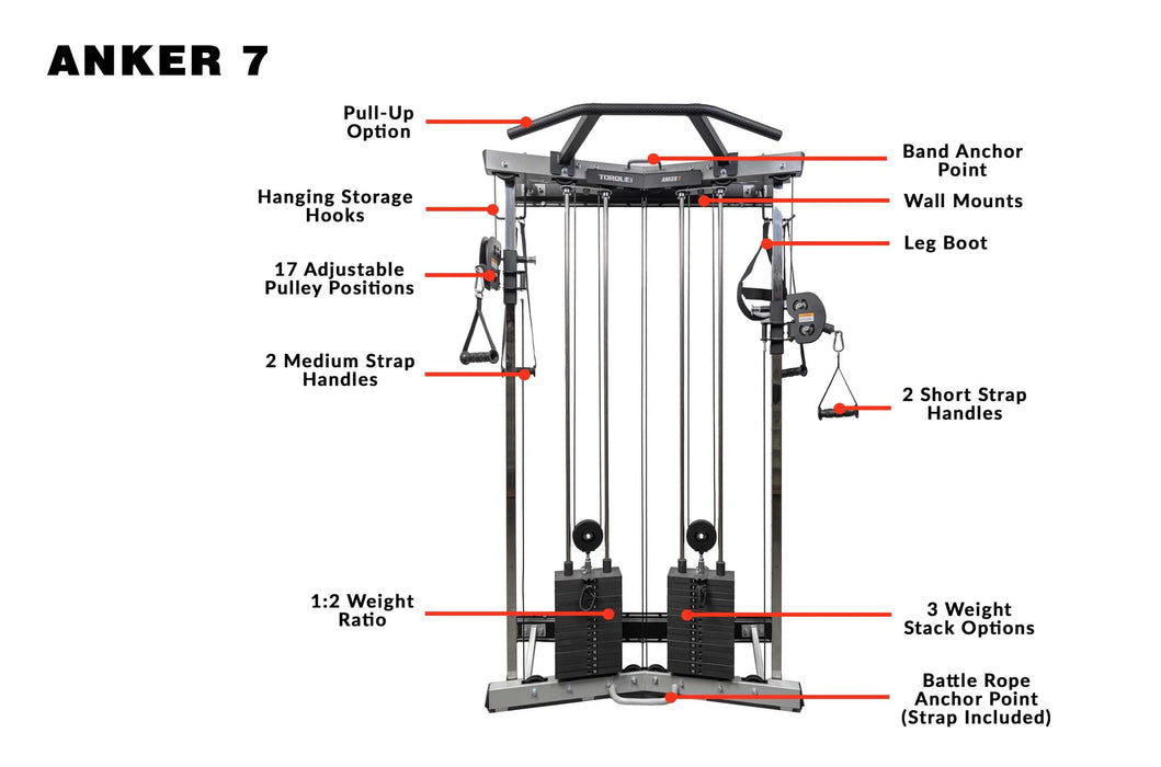 ANKER 7 TORQUE FITNESS WALL MOUNTED FUNCTIONAL TRAINER