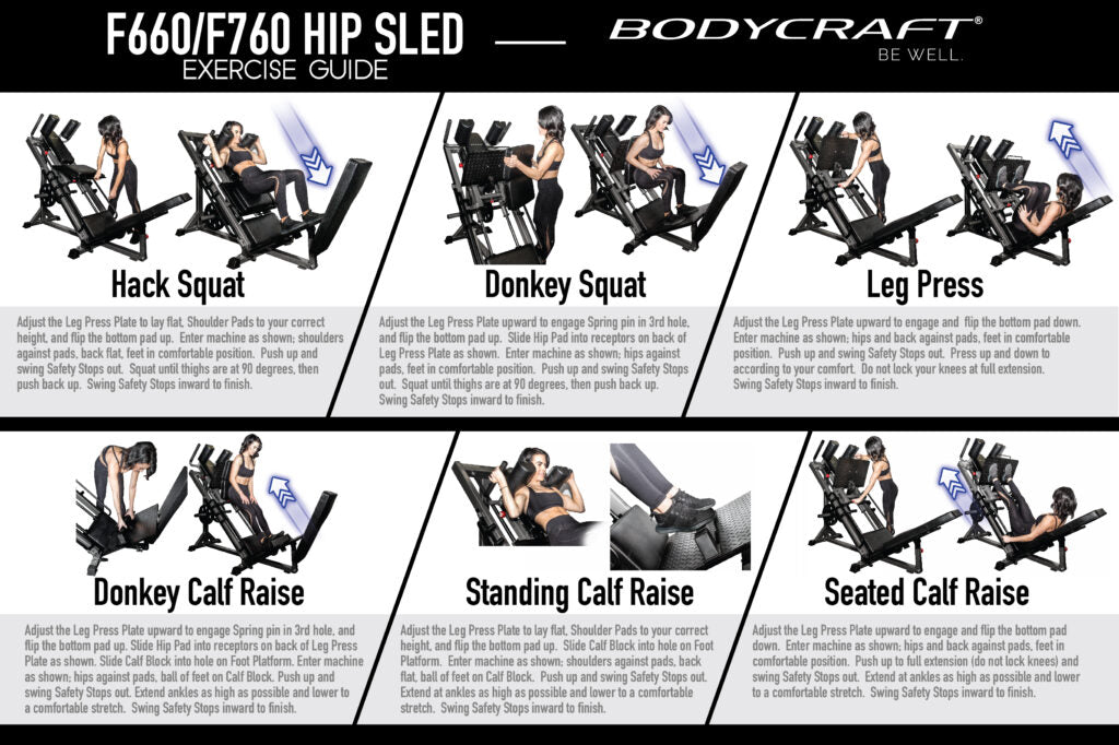 BODYCRAFT F760 PRO LINEAR BEARING LEG PRESS/ HACK SQUAT