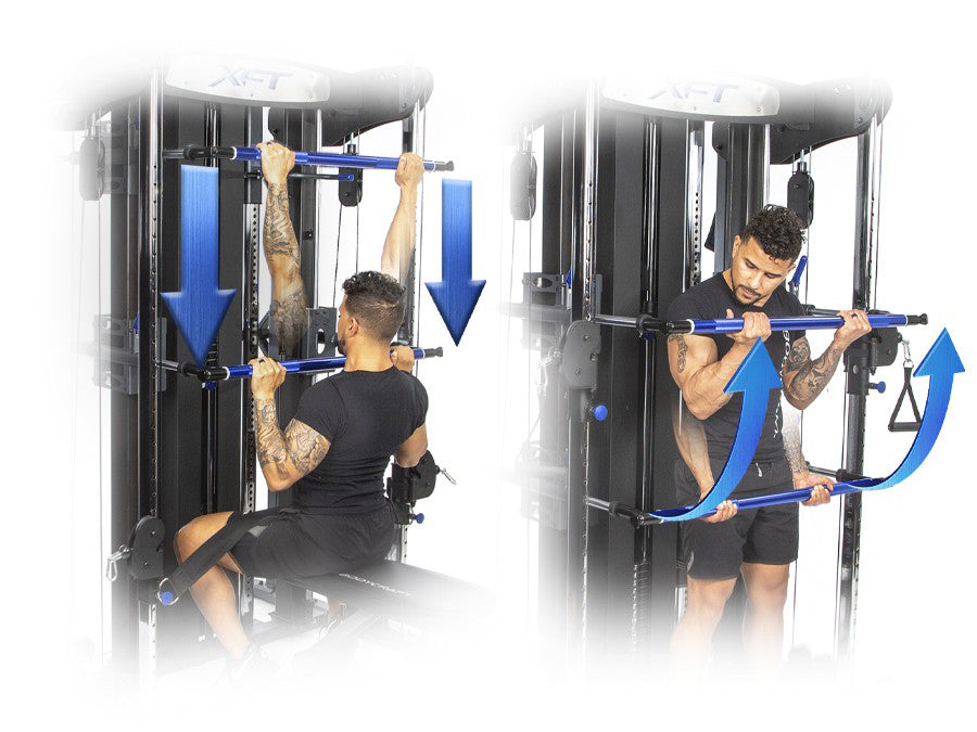 BODYCRAFT XFT FUNCTIONAL TRAINER